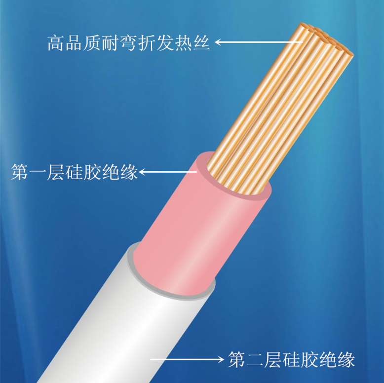 双层硅胶发热线技术 双层硅胶发热线技术