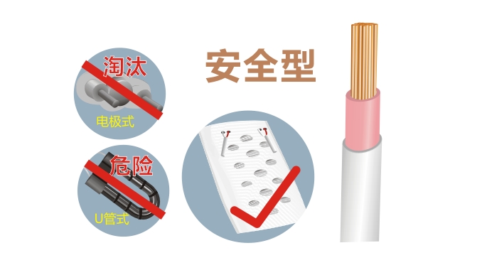 PG电子暖手宝   水电隔离，双层硅胶绝缘发热线示意图